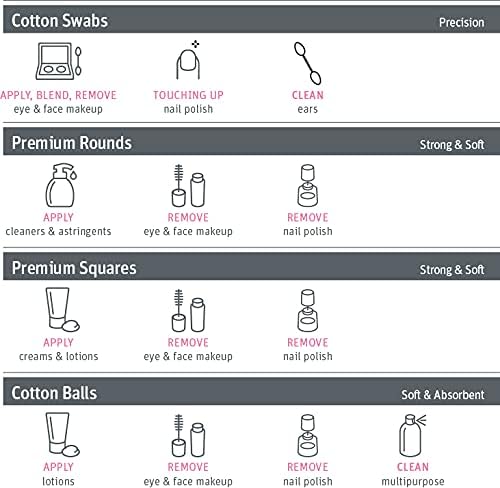 Simply Soft Hypoallergenic Exfoliating Dual Textured Cotton Rounds Pads, 80 Count (Pack of 6)