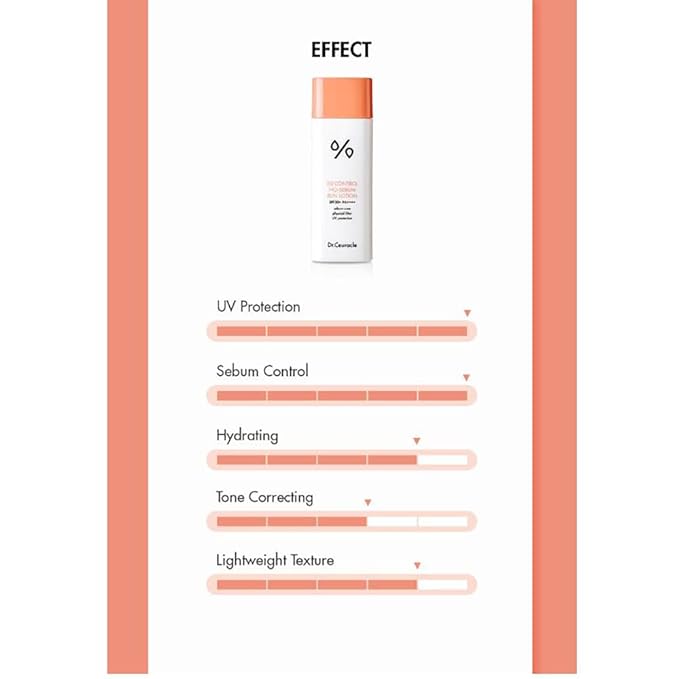 Dr.Ceuracle 5α Control No-sebum Sun