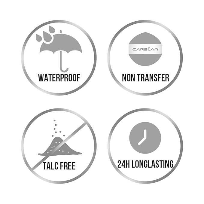 Soft Focus Loose Setting Powder, Waterproof, Matte, Oil Dry () 0.63Oz