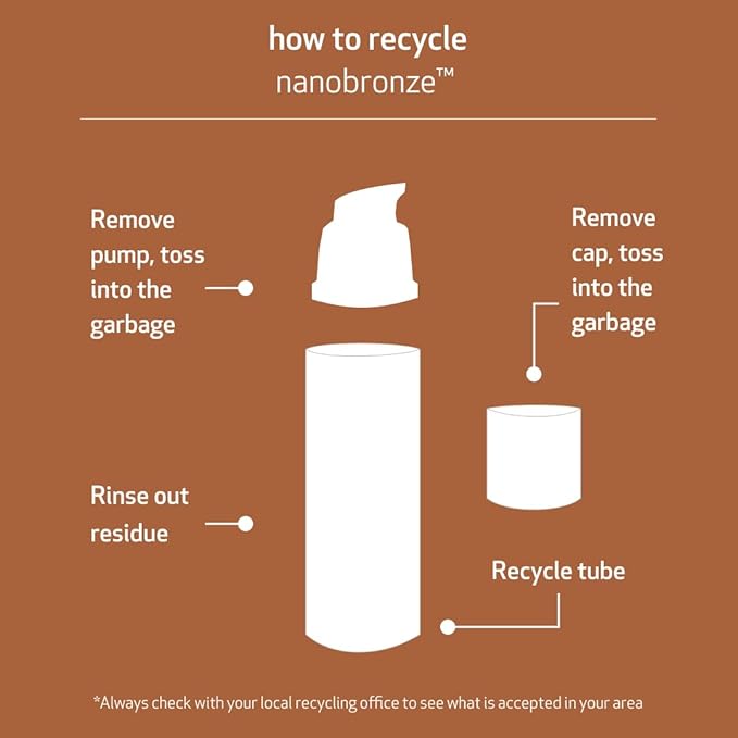 Indeed Labs Nanobronze Deep, Deep Bronzing Drops -Natural Barrier Repair