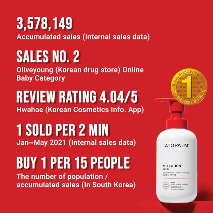 ATOPALM | MLE Lotion | Body Lotion for Extremely Dry Skin | Long-Lasting Hydration with Ceramide | Baby Moisturizer | Skin Barrier & Redness Relief | Body Cream for Sensitive Skin | 4.05 fl oz (120ml)