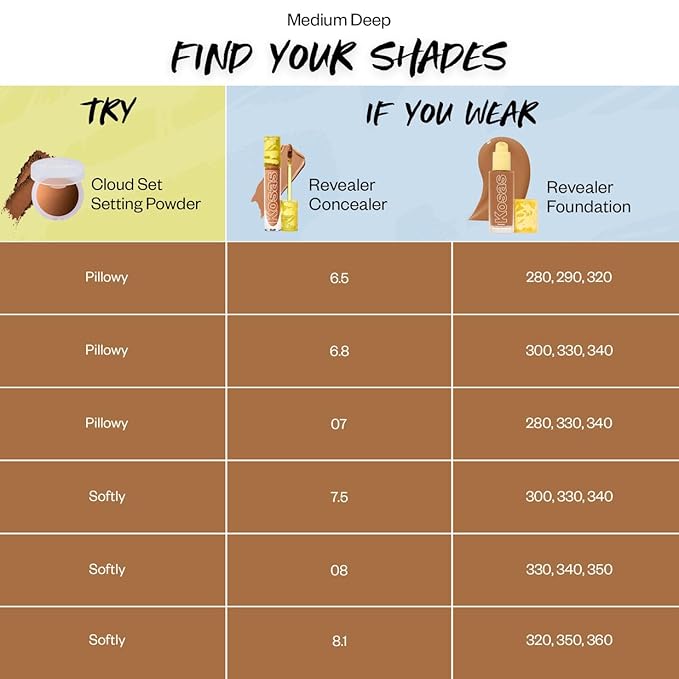 Kosas Mini Cloud Set Face Setting Powder - Long-Lasting (Pillowy)