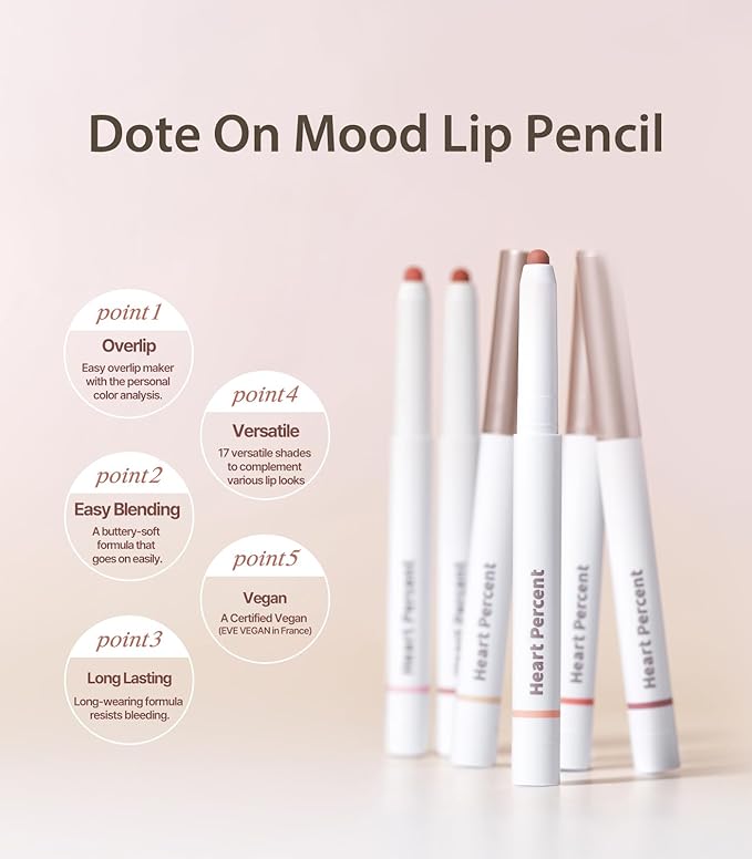 Heart Percent Dote On Mood Lip Pencil, Long-Lasting Creamy Lip Crayon Smooth Color Liner Retractable Lipstick Pencil 0.8g, #15.Mauve Lips