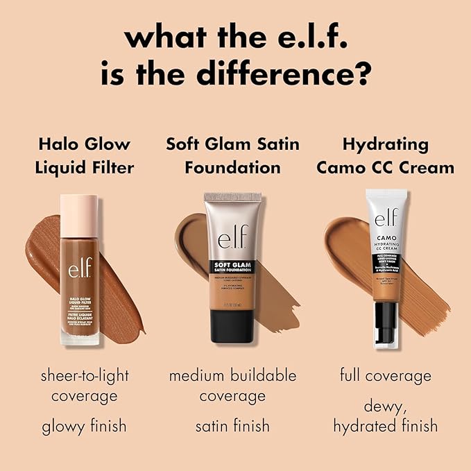e.l.f. Soft Glam Foundation, Medium Coverage, Long-Lasting & Deep Warm