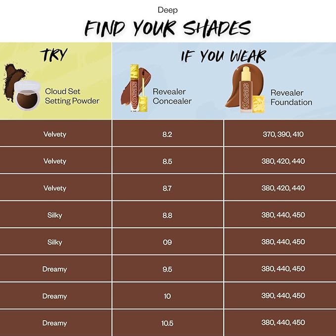 Kosas Cloud Set Face Setting Powder | Smoothing Tan Deep)