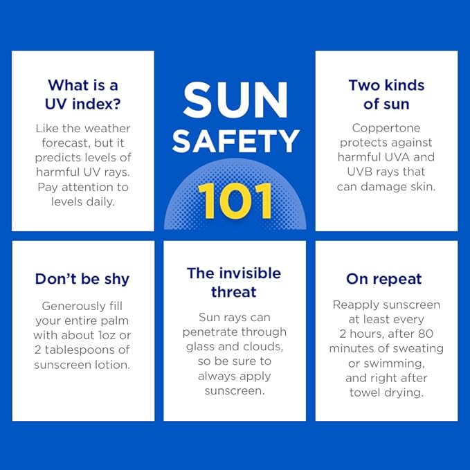 Coppertone SPORT Sunscreen SPF 100 Lotion, Water Resistant Sunscreen, Body Travel Size 3 Fl Oz