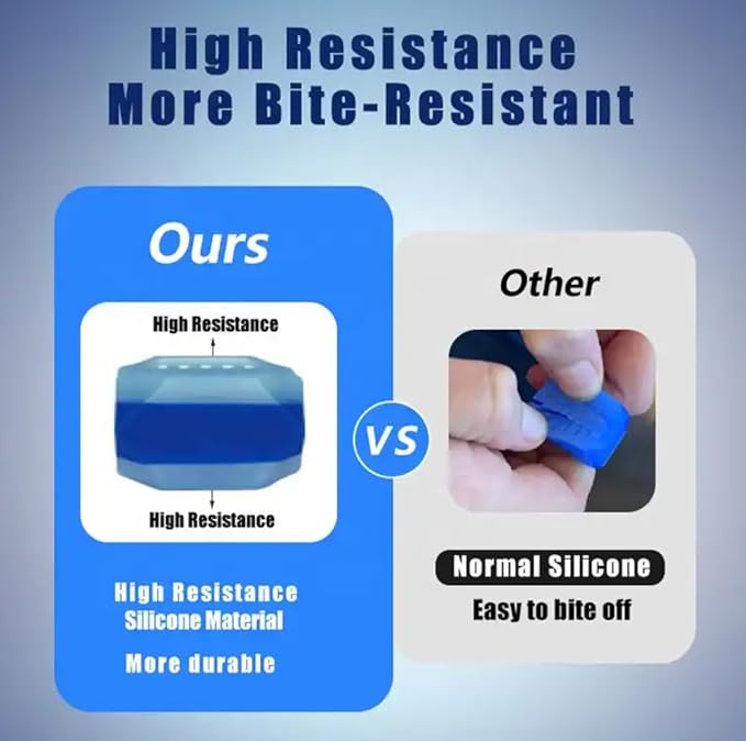 ZOHA Jaw line Exerciser - Facial Toning 3 Resistance