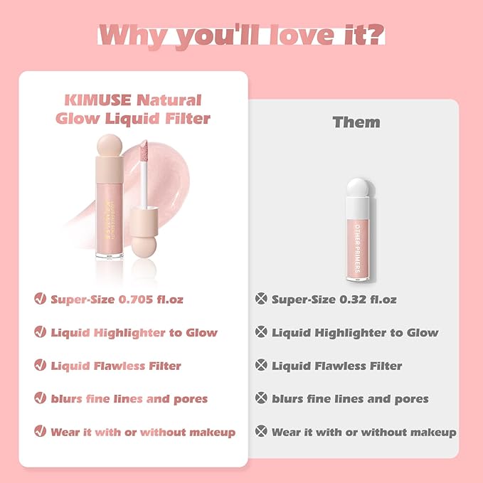 KIMUSE Natural Glow Liquid Filter, Weightless Liquid Highlighter & Cruelty-Free