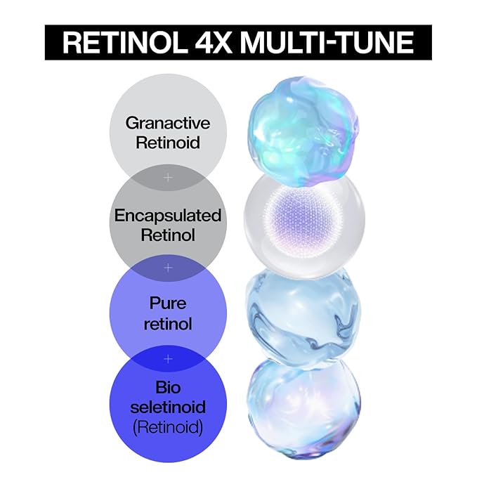 Iope retinol super bounce serum,