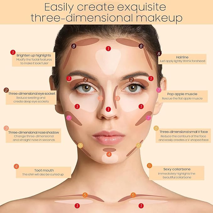 2023 Upgrade Contour Stick, 2 Colors Double-end Contour Stick,