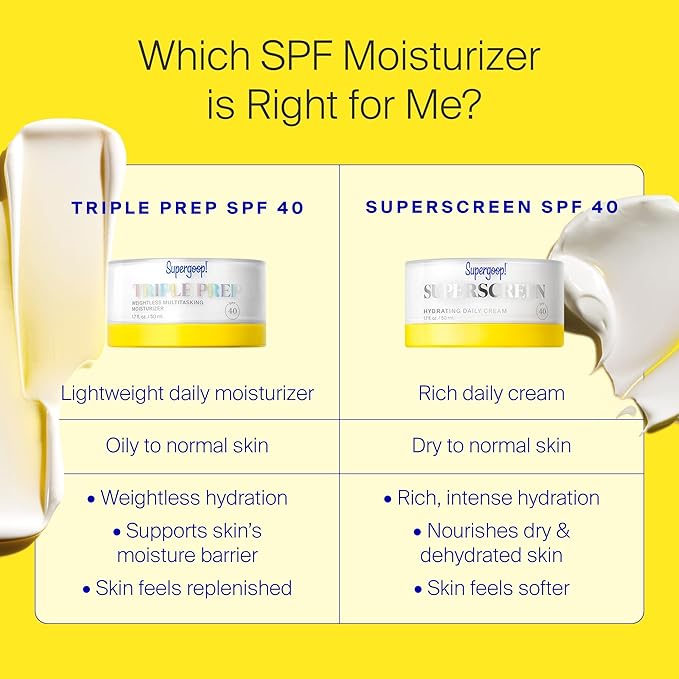 Supergoop! Triple Prep Weightless Multitasking Moisturizer SPF 40 Face Sunscreen - 1.7 fl oz - Hydrates & Protects Skin - Helps Filter Blue Light - Non-Comedogenic - For Normal to Oily Skin Types