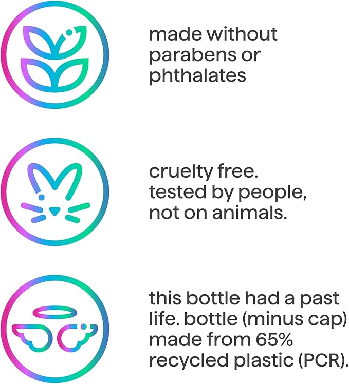 Method Body Wash, Energy Boost, Paraben and Phthalate Free, 18 oz (Pack of 6)