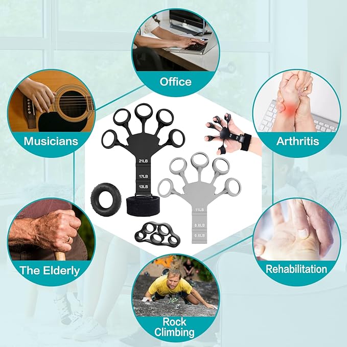 Grip Strength Trainer 6 Resistant