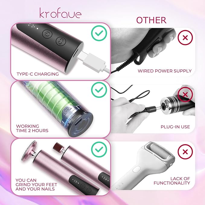 krofaue Electric Callus Remover for