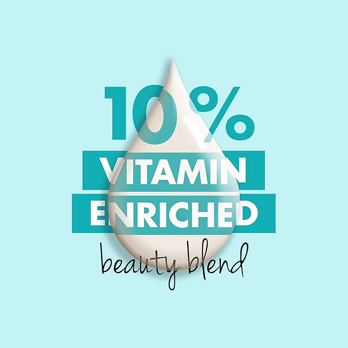 Love Beauty And Planet Lotion - Moisturizing Coconut Lotion with Hyaluronic Acid, Natural Body Lotion for Women, Dry Skin Lotion Scented with Mimosa Flower Extract, 16 Fl Oz (Pack of 2)