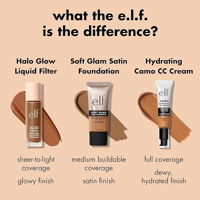 e.l.f. Soft Glam Foundation, Medium Coverage, Long-Lasting & Deep Warm