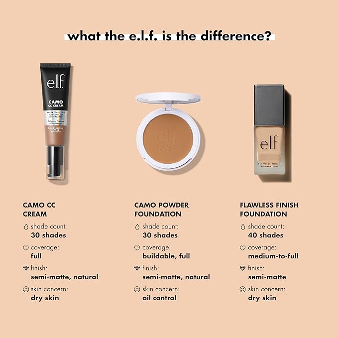 e.l.f. Flawless Satin Foundation, Lightweight & Medium Coverage, Semi-Matte Finish, Vegan & Cruelty-Free, Truffle, 0.68 Fl Oz (20mL)