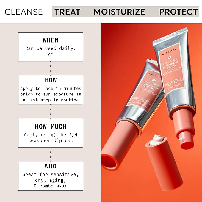 Naturium Dew-Glow Moisturizer SPF 50 PA++++, Daily Moisturizing Sunscreen & Face Primer, Skin Protector with Dewy Finish