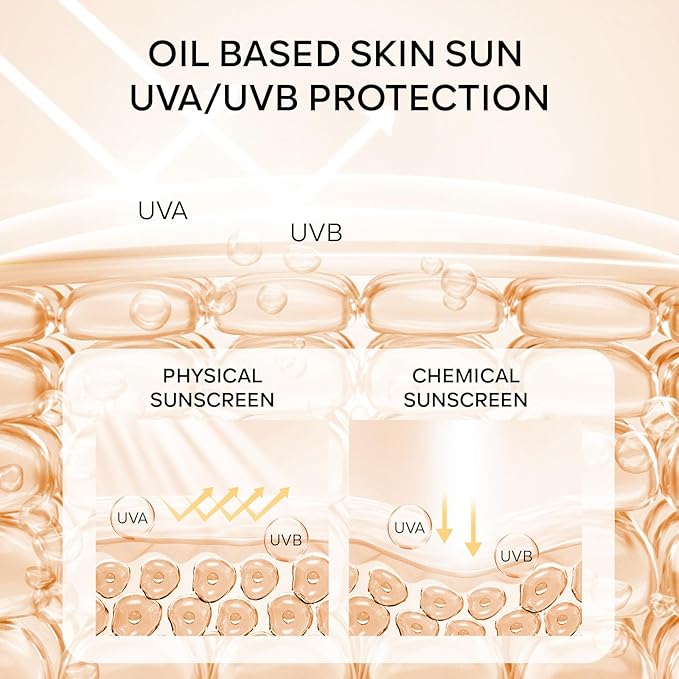 SPF Oil Sunscreen Spray,SPF Glow Oil Sunscreen Mist,Broad Spectrum Sunscreen Protection Oil Sunscreen Spray,SPF 50 PA++++,Hydration Body Sunscreen Oil Skin Sun UVA/UVB Protection 100ML