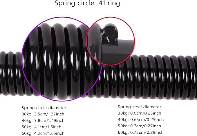 HAOYING 20kg-130kg Dual Spring Power Twister Bar