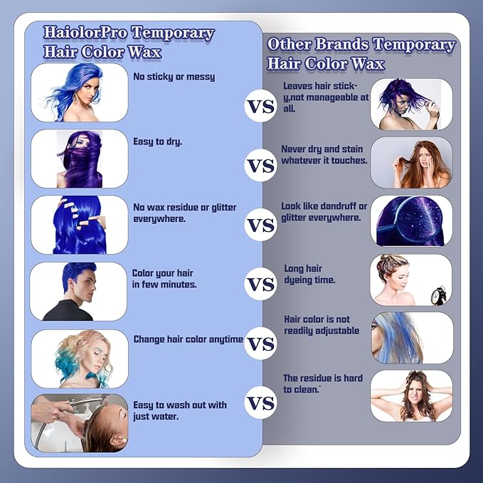 Blue Hair Color Wax, Temporary