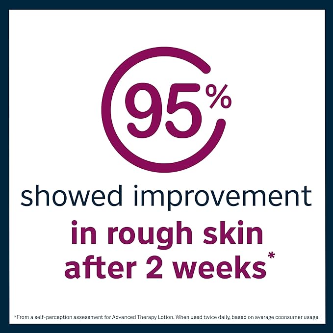 Lubriderm Advanced Therapy Fragrance-Free Moisturizing Lotion with Vitamins E and Pro-Vitamin B5, Intense Hydration for Extra Dry Skin, Non-Greasy Formula, Pack of Three, 3 x 24 fl. oz