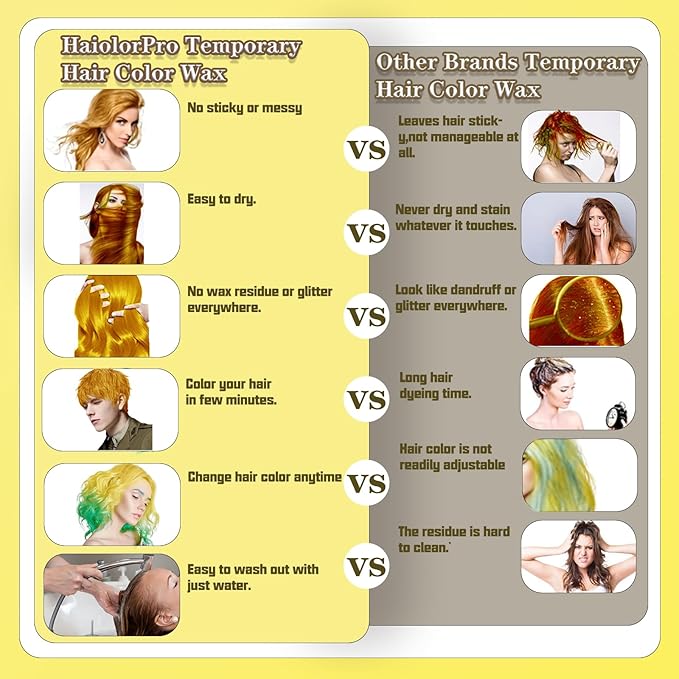 Blonde Hair Color Wax, Temporary