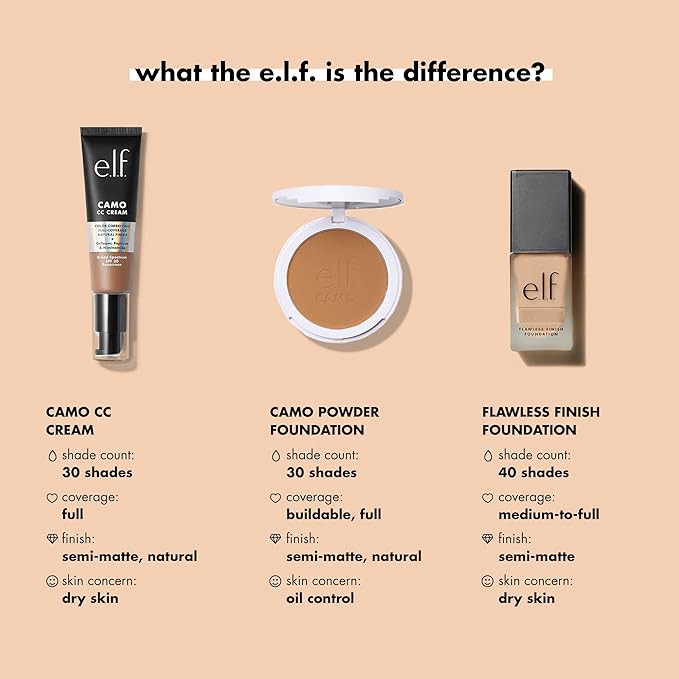 e.l.f. Flawless Satin Foundation, Lightweight & Medium Coverage, Semi-Matte Finish, Vegan & Cruelty-Free, Mocha, 0.68 Fl Oz (20mL)