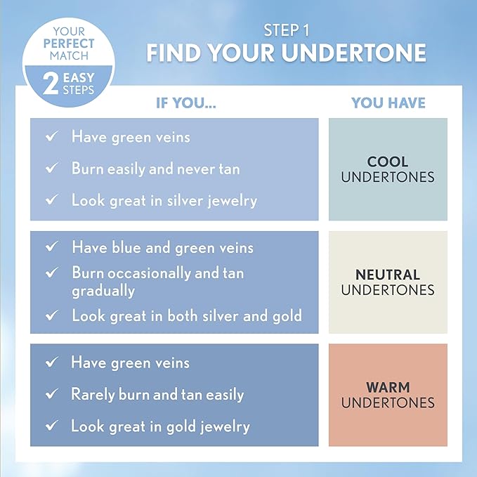 COVERGIRL Clean Invisible Foundation Makeup, Dewy & Glowy Natural Finish, Buildable Coverage, Skin-Like Smooth Look, Vegan, Porcelain, 1oz