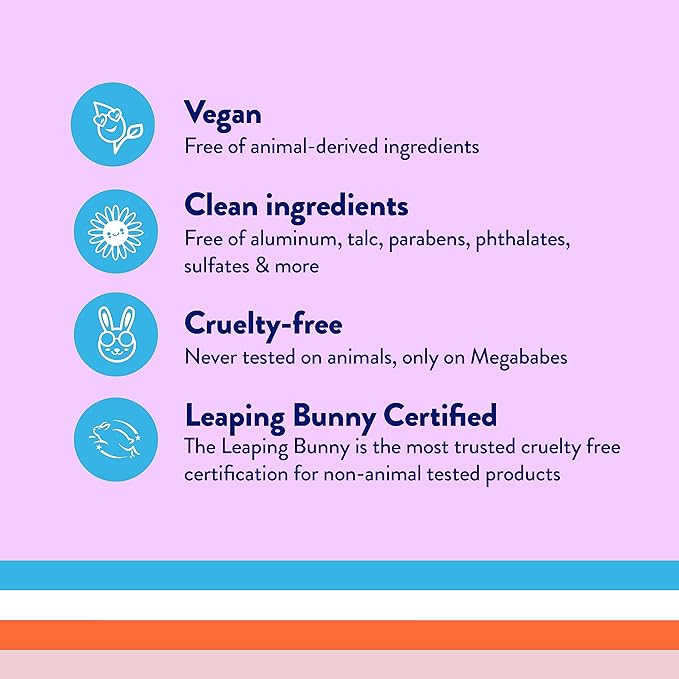 Megababe Night Rescue | Brightening &