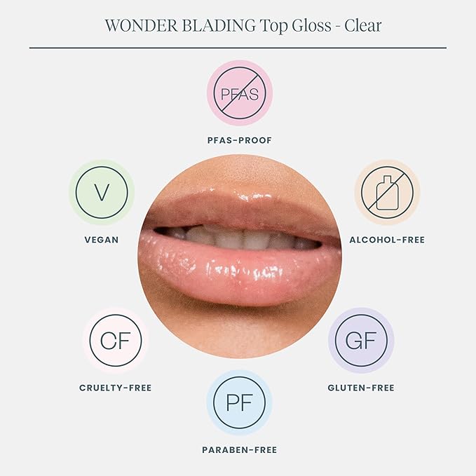 Wonderskin Top Gloss Clear Shine and Wonder Blading Lip Scrub Set
