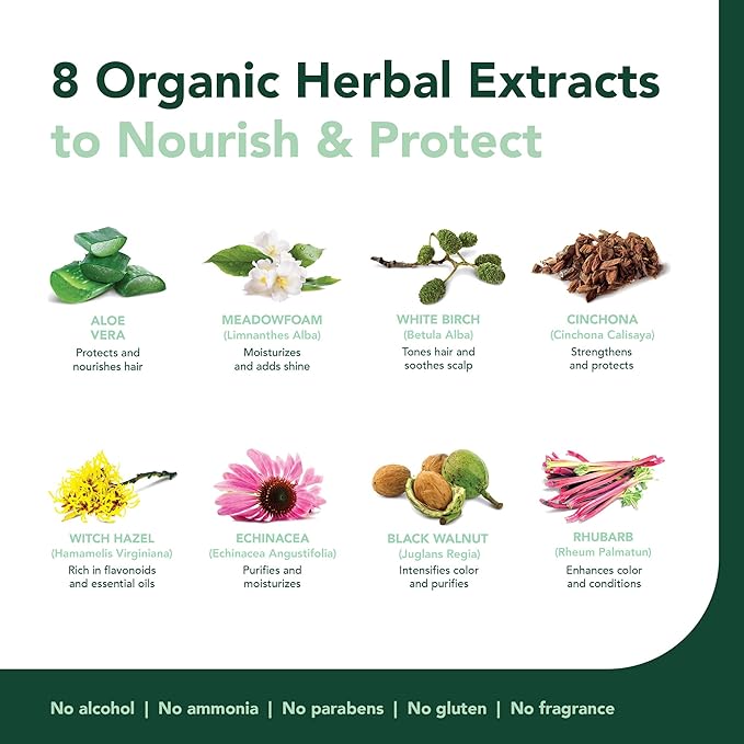 Herbatint Permanent Herbal Hair Color