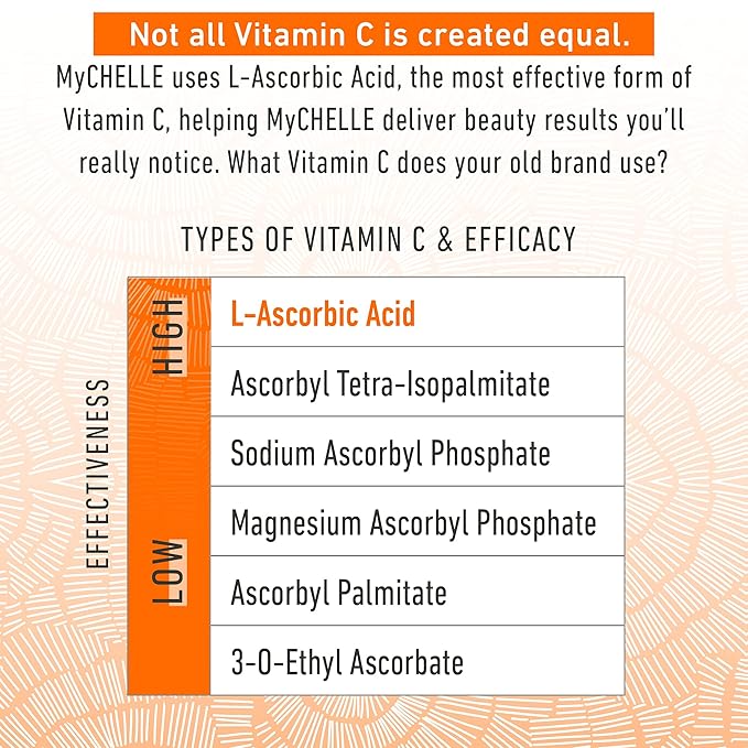 Mychelle dermaceuticals perfect c??serum -