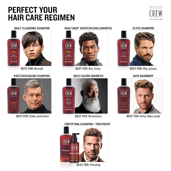 American Crew Detox Shampoo for Men, Naturally Derived, Vegan Formula, Citrus Mint Fragrance, 33.8 Fl Oz