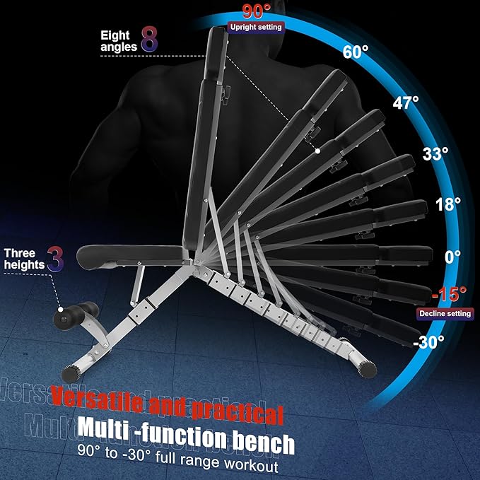 1000 LBs Weight Bench - Adjustable Workout Bench