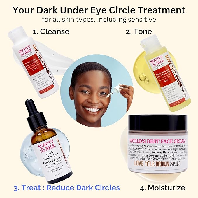 Dark under eye circle eraser??vitamin