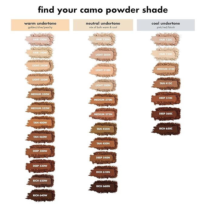 e.l.f. Camo Powder Foundation, Lightweight, Primer-Infused Buildable & Long-Lasting Medium-to-Full Coverage Foundation, Deep 530 W