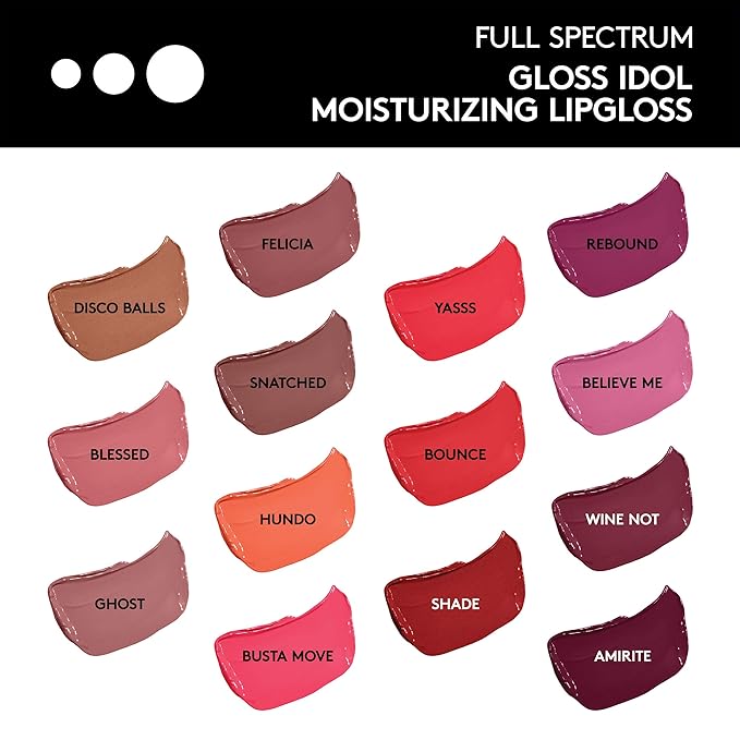 COVERGIRL Gloss Idol, Moisturizing Lip Gloss, Believe Me, 0.12 Ounce