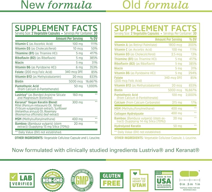 Zhou Hairfluence - Vegan Biotin Supplement for Hair Growth for Men & Women, Supports Stronger, Healthier Hair, Nails, & Glowing Skin with B Vitamin Complex - 60 Veggie Capsules (Pack of 1)