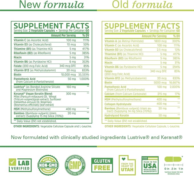 ZHOU Hairfluence, Hair Growth Supplement with Clinically Studied Lustriva and Keranat and Hair Vitamins Biotin 5000mcg, Vitamin D, A, C & B12, Non-GMO, Gluten Free, 120 VegCaps