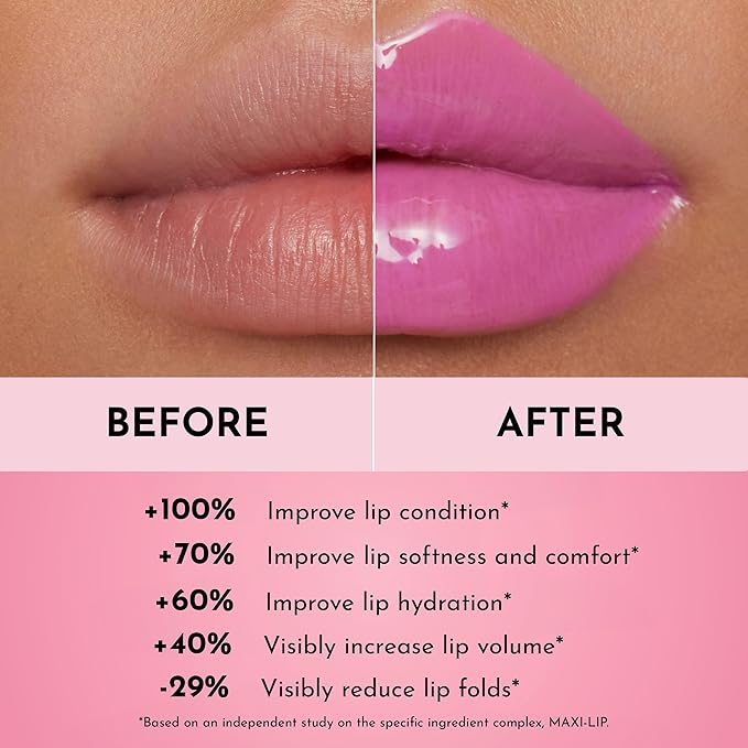 Women's Forget The Filler Lip Plumper Line Gloss, Violet Bloom, Purple, 0.11 Fl Oz (Pack of 1)