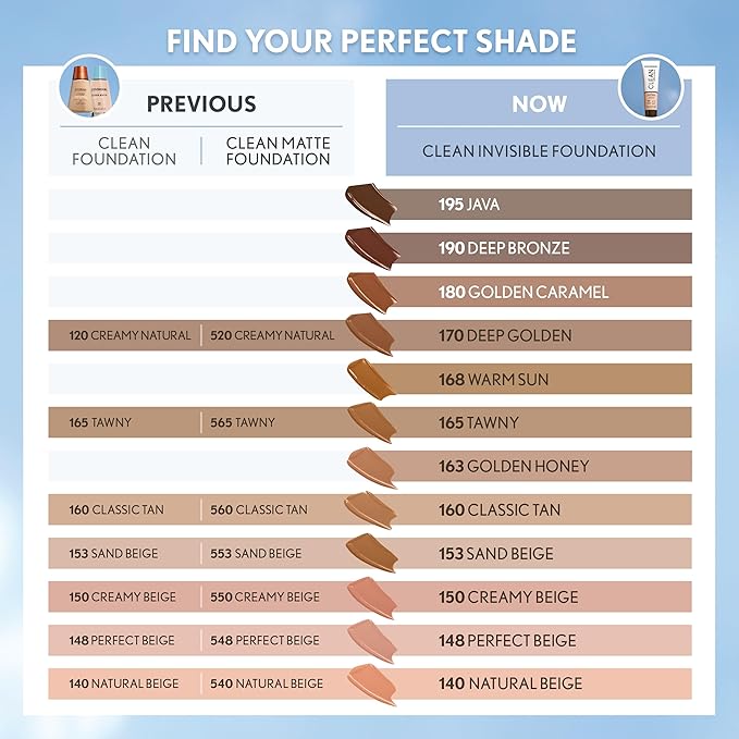 COVERGIRL Clean Invisible Foundation Makeup, Dewy & Glowy Natural Finish, Buildable Coverage, Skin-Like Smooth Look, Vegan, Warm Nude, 1oz