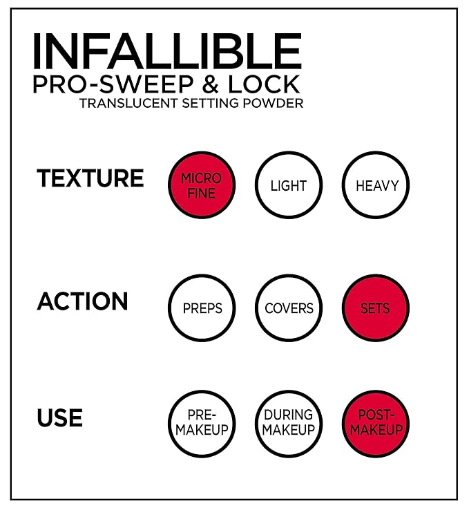 L'Oreal Paris Makeup Infallible Pro-Sweep and Lock Loose Face Powder