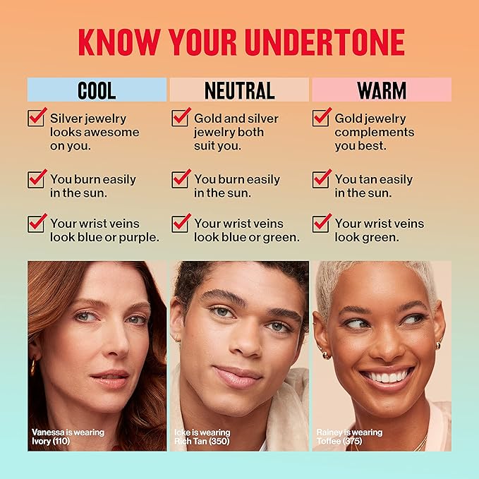 Revlon Liquid Foundation, ColorStay Face Makeup for Combination Buff (150), 1.0 Oz