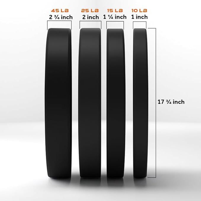 GYMENIST Bumper Plates is Made for 2 Inch 10 LB 55 LB
