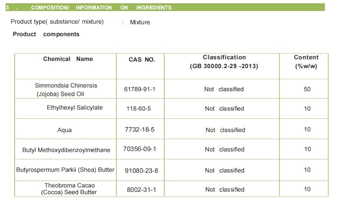 Sunscreen Black Girl (2 Fl. Oz), Face & Body Moisturizing Sunscreen Lotion SPF 30, For Melanin Rich Skin,No White Residue,1 PCS