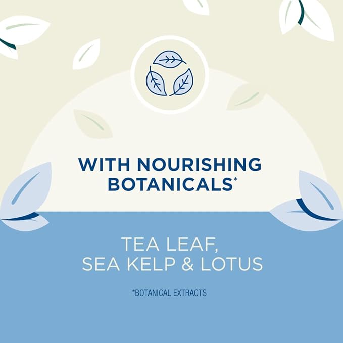 Coppertone Pure and Simple Zinc Oxide Mineral Sunscreen Lotion SPF 50, Body Sunscreen, Water Resistant, Broad Spectrum SPF 50 Sunscreen for Sensitive Skin, 6 Fl Oz Bottle