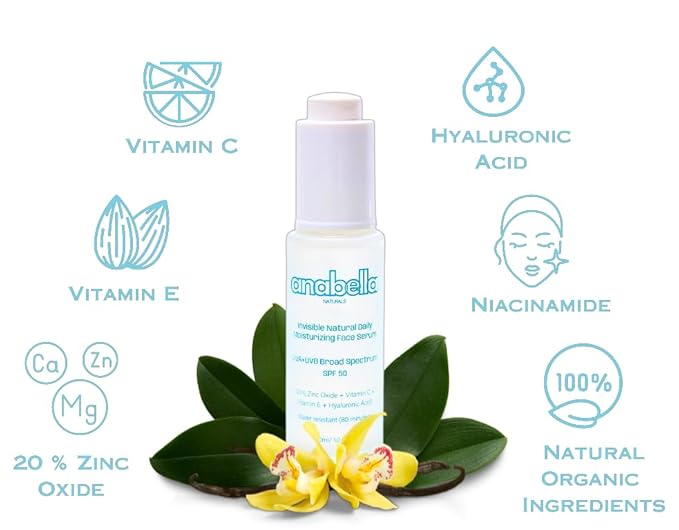 Natural Mineral & Invisible Moisturizing Sunscreen Serum with SPF 50 Lightweight Non-Greasy Zero Skin Burden Sunblock with Hyaluronic Acid Niacinamide Vitamin C Vitamin E & Non-Nano Zinc-Oxide