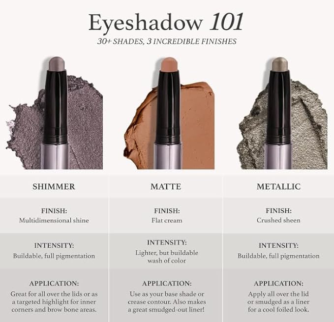 Julep Eyeshadow 101 Cream-to-Powder Waterproof Shadow Stick – Mint Matte – Long-Lasting, Crease-Proof, Cool-Toned Pastel Green Matte Cream Eyeshadow with Built-in Smudger