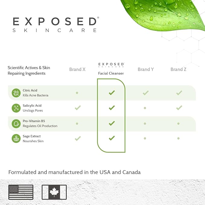 Exposed Skin Care Acne Facial Cleanser Clarifying